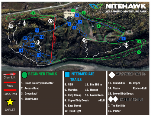 Bike Park Trail Map - 2019 - Nitehawk Year-Round Adventure Park